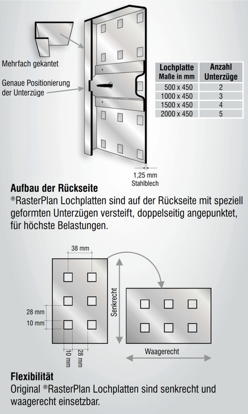 ®RasterPlan Lochwand 1000x450 mm mit 25-tlg. Set ®ABAX Lochwandhaken, Werkzeughaltern